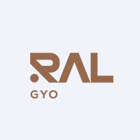 Ral Gayrimenkul Yatırım Ortaklığı A.Ş.