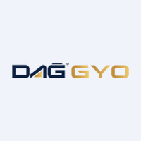 Dağ Gayrimenkul Yatırım Ortaklığı A.Ş.